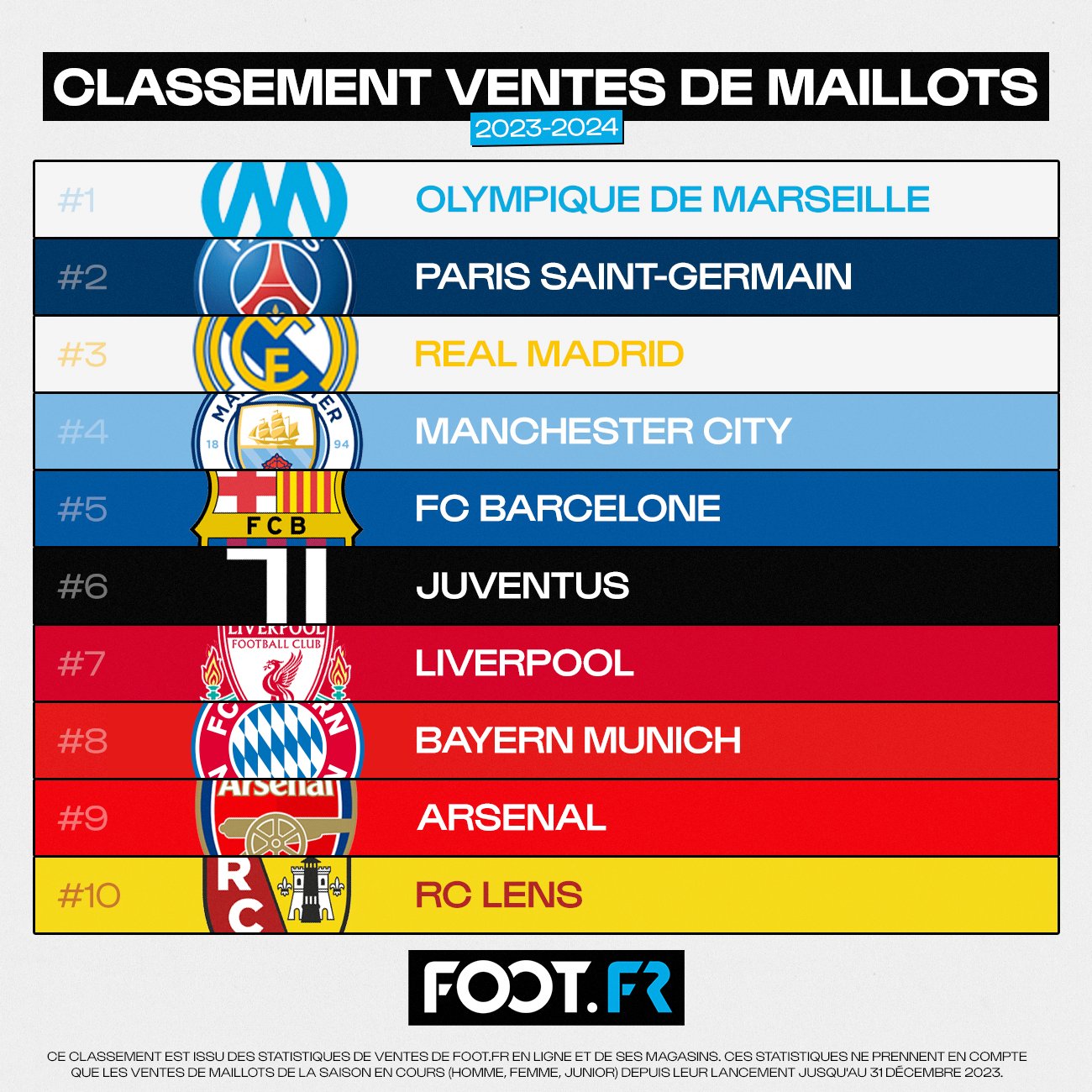 adidas Maillot de football Algérie domicile - Homme - Official FIFA Store